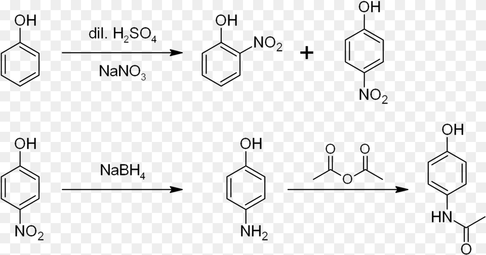 Synthesis Of Paracetamol From Phenol, Text, Blackboard Png