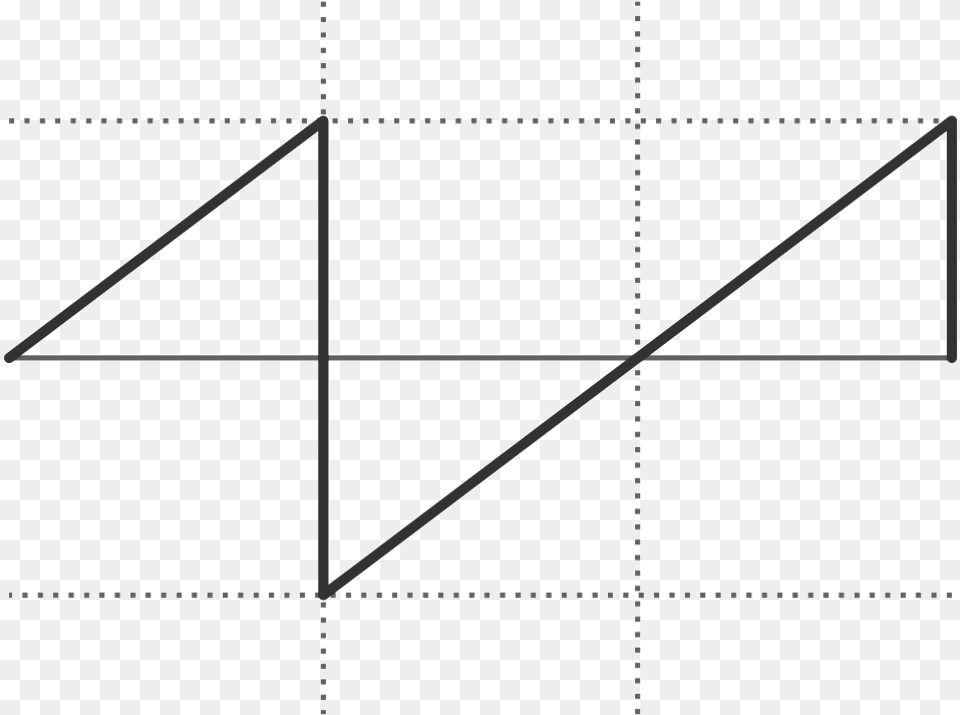 Synthesis Sawtooth Wave, Triangle, Bow, Weapon Png