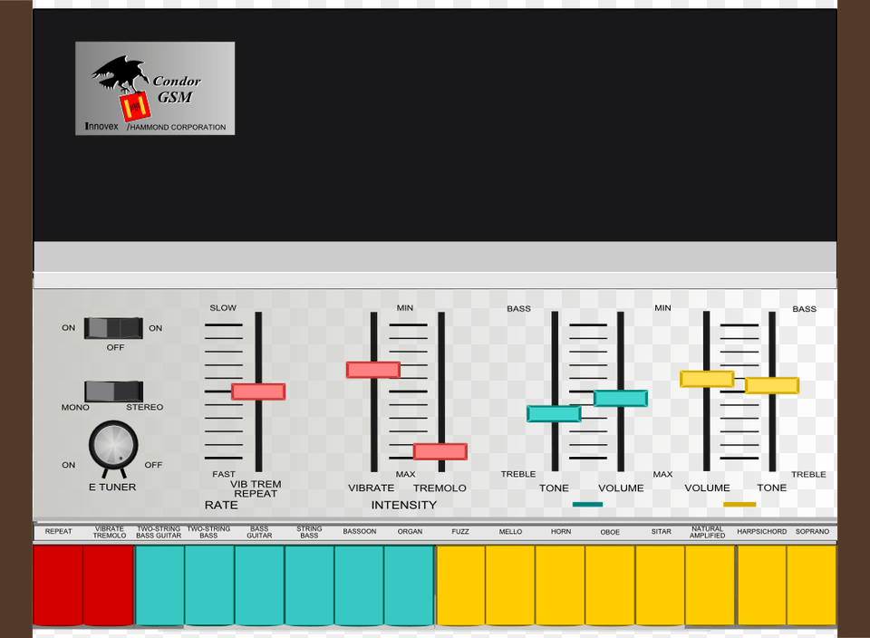 Synthesizer, Electronics, Indoors Free Png Download
