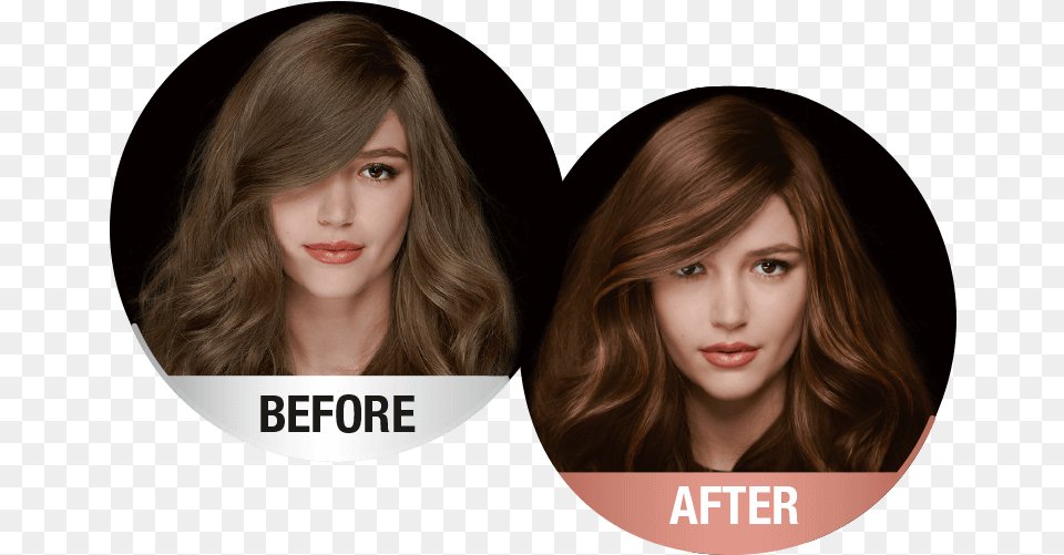 Syoss Com Before After Girl, Adult, Face, Female, Head Png