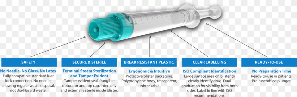 Syringe Syringe, Chart, Plot, Injection Png Image