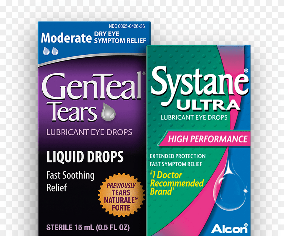 Systane Ultra, Advertisement, Poster Png Image