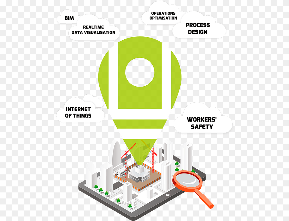 System Occupational Safety Efficiency Poster On Smart Construction, Dynamite, Weapon Png Image