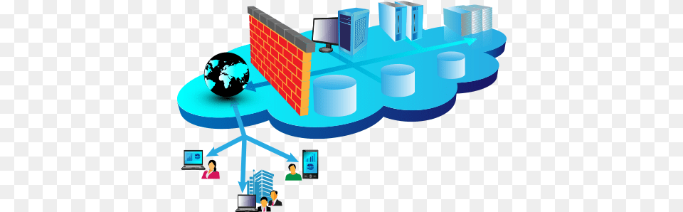 Systems Cloud Hosting Infrastructure As A Firewall, City, Person, Computer, Electronics Png Image