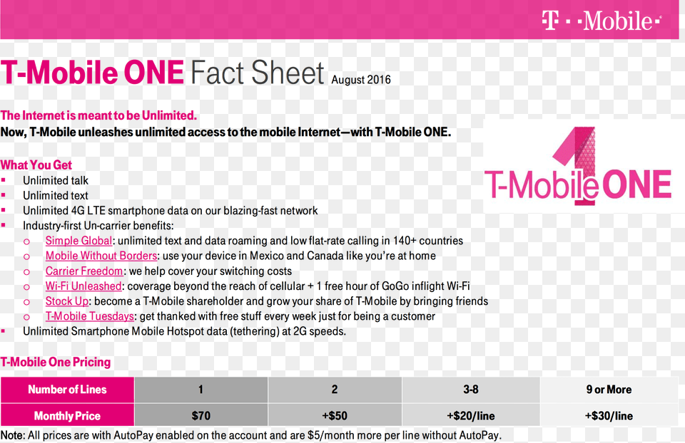 T Mobile One Fact Sheet Image T Mobile, File, Advertisement, Poster, Webpage Free Png