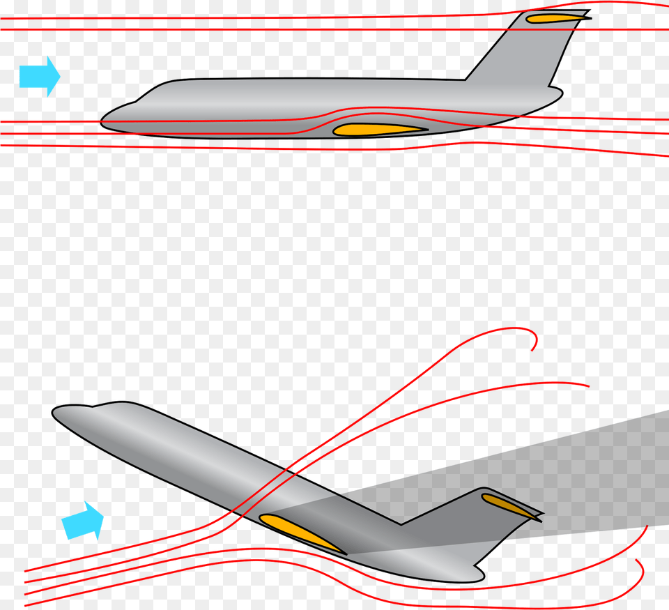 T Tail Deep Stall, Aircraft, Airliner, Airplane, Transportation Free Png