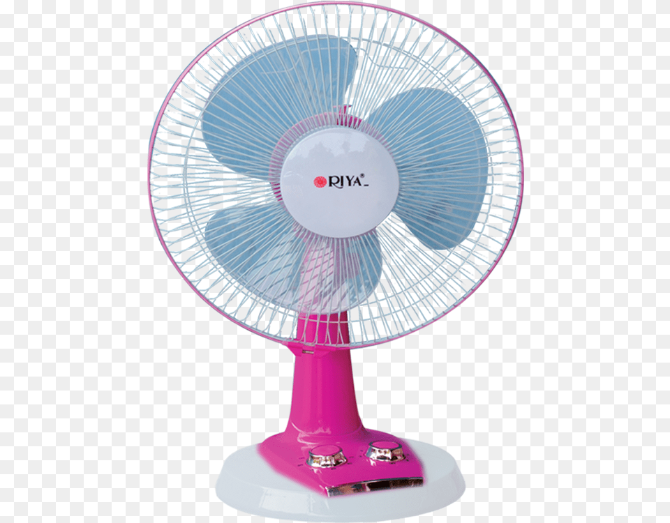 Table Fan B4 Victorian Inventions For Kids, Appliance, Device, Electrical Device, Electric Fan Png