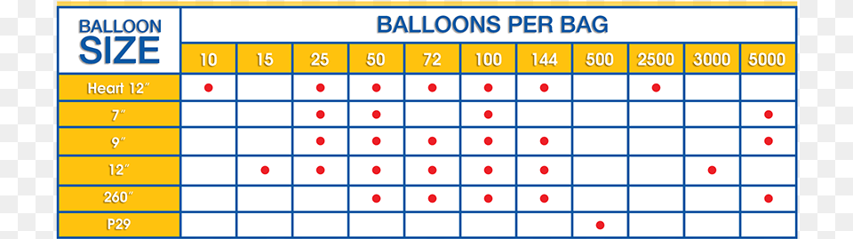 Table In Trace The Code, Chart, Text Free Png