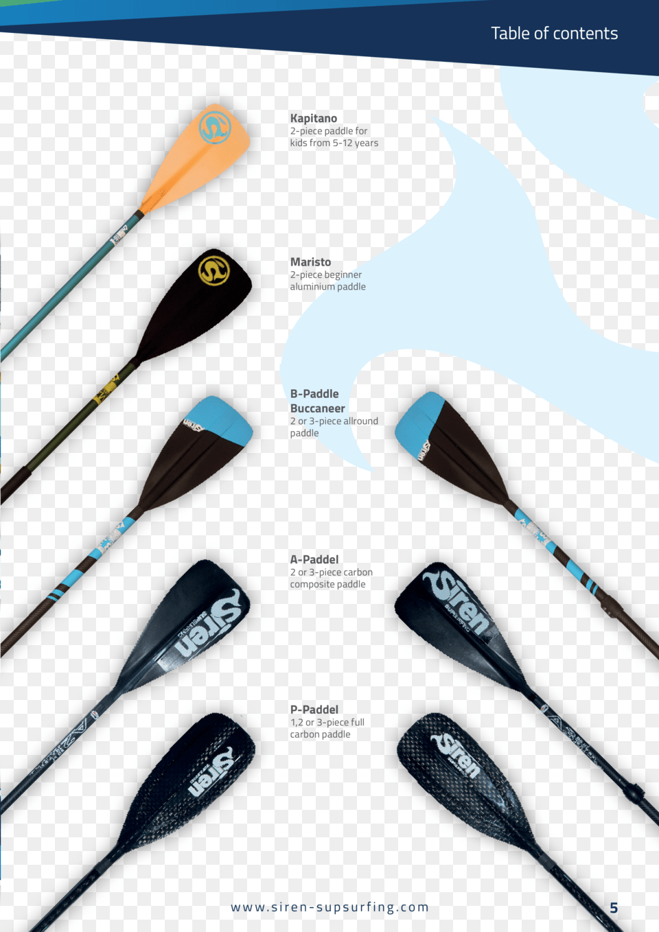 Table Of Contents Kapitano 2 Piece Paddle For Kids Sailor, Oars, Cutlery, Spoon Free Png