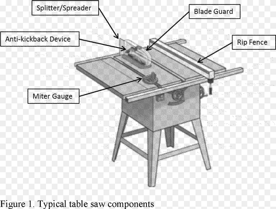 Table Saw Parts Table Saws Generally Fall Into Three Sawstop Table Saw Diagram, Gray Free Png