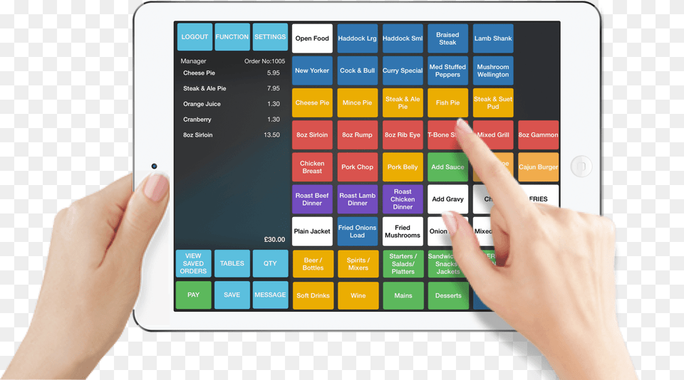 Tablet, Computer, Electronics, Tablet Computer Png