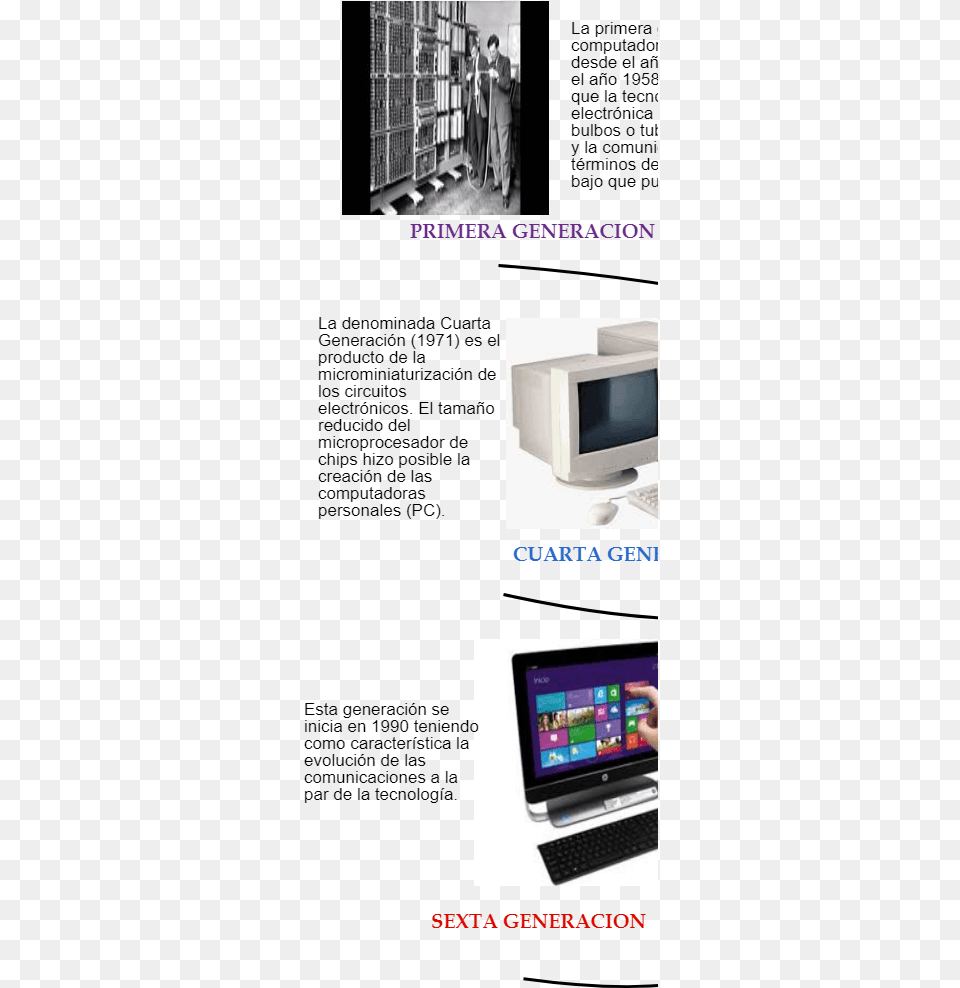 Tablet Computer, Screen, Computer Hardware, Electronics, Pc Free Png