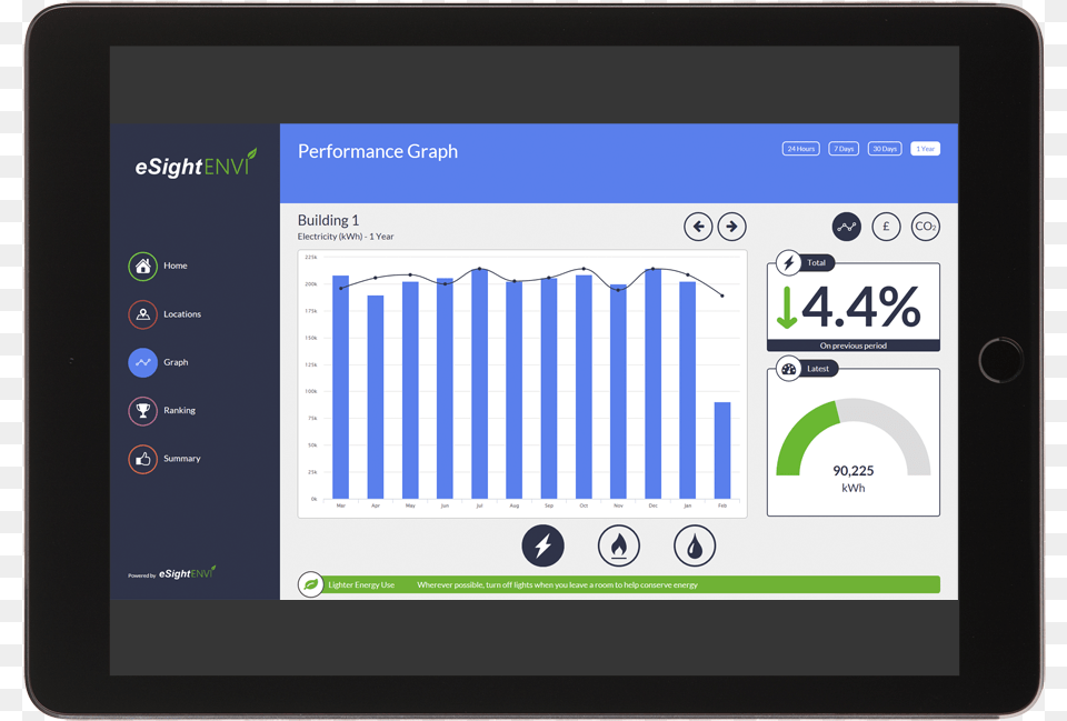 Tablet Computer, Electronics, Tablet Computer Free Png Download