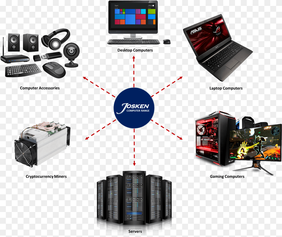 Tablet Computer, Computer Hardware, Pc, Electronics, Hardware Free Png