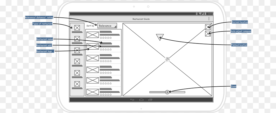 Tablet Wireframe, Electronics Free Transparent Png