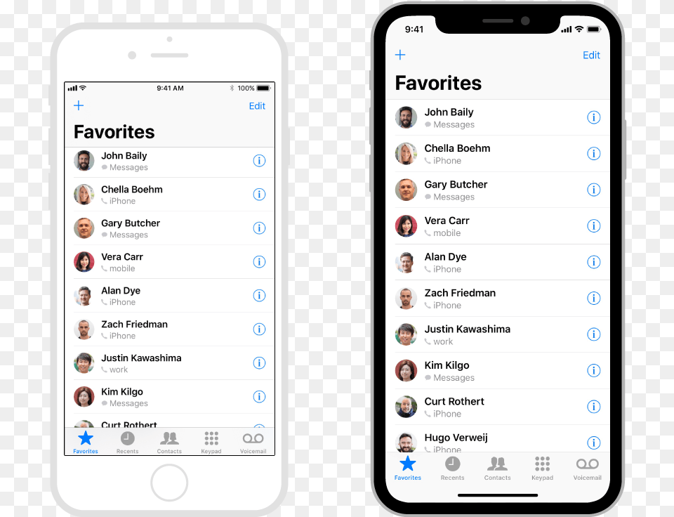 Tabs In Iphone X App, Electronics, Mobile Phone, Phone, Person Free Png