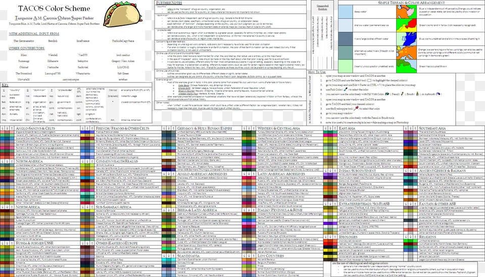 Tacos Color Scheme Tacos Colour Scheme, Text Free Png Download