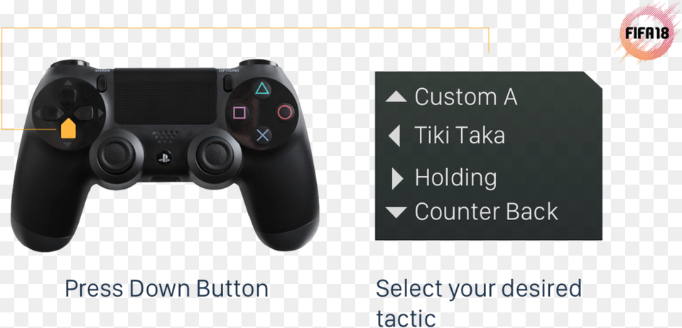 Tactic Control Game Controller, Electronics Png Image