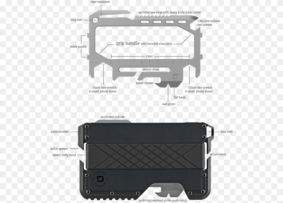 Tactical Multi Tool Wallet, Firearm, Weapon, Electronics, Mobile Phone Free Png