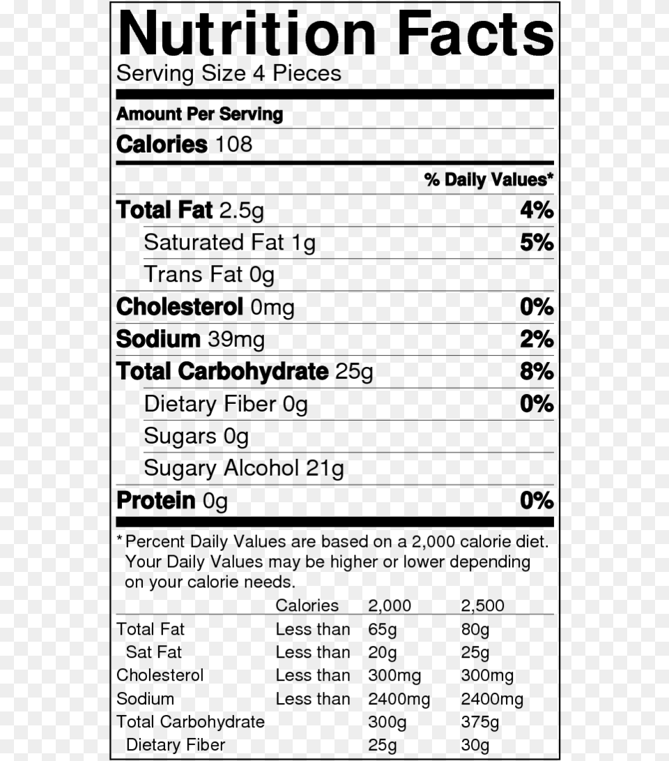Taffy Nutritional Label Sugar Spaghetti With Meat Sauce Nutrition Label, Gray Free Png Download