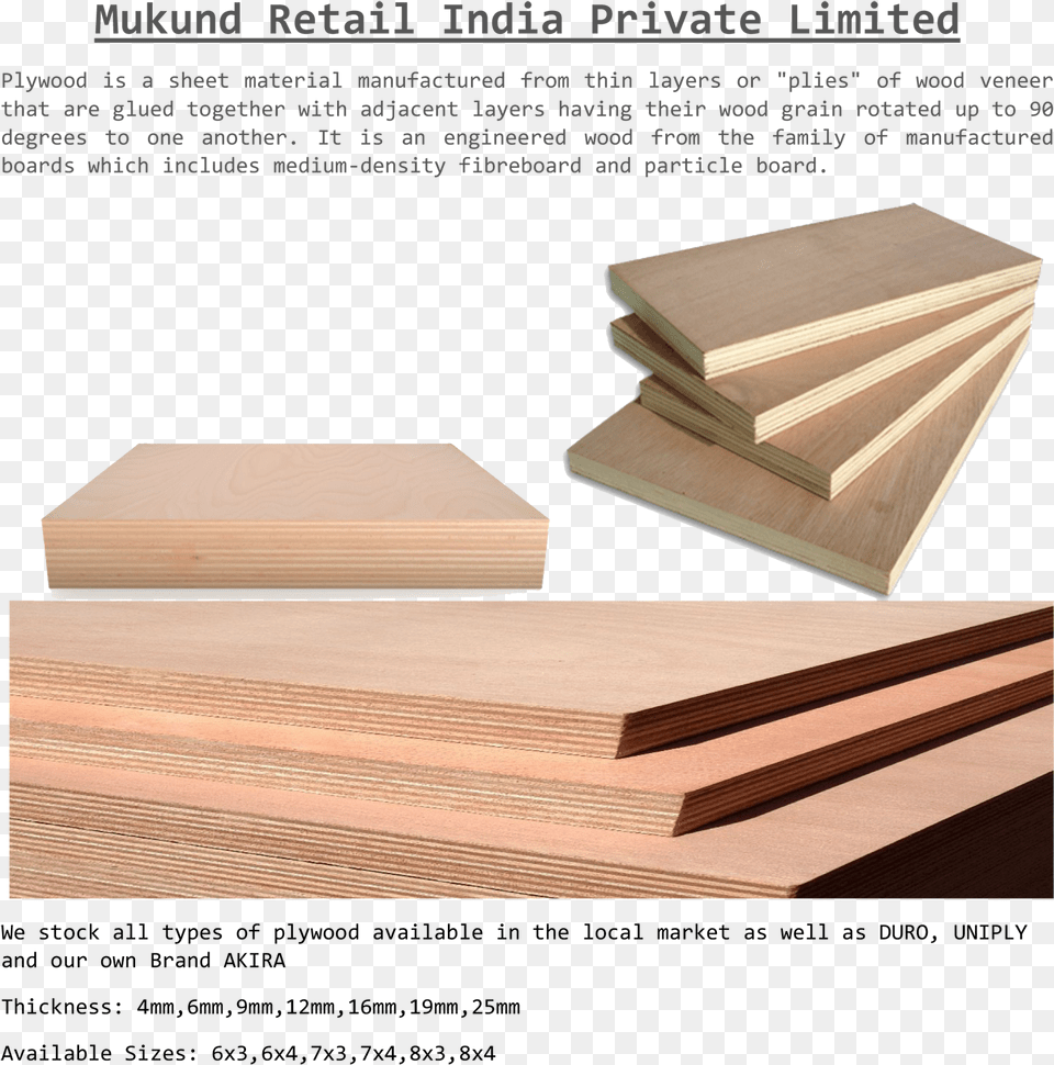 Tag A Friend If They Don T Respond In 1 Minute 19mm Plywood, Wood, Lumber Free Png
