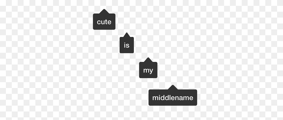 Tag Insta Instagram Cuteismymiddlename Cute My Middenam Free Transparent Png