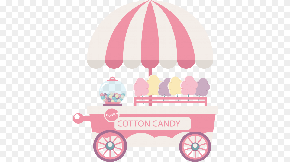 Tags Candy Floss Images Starpng Cotton Candy Car, Circus, Leisure Activities, Transportation, Vehicle Free Transparent Png