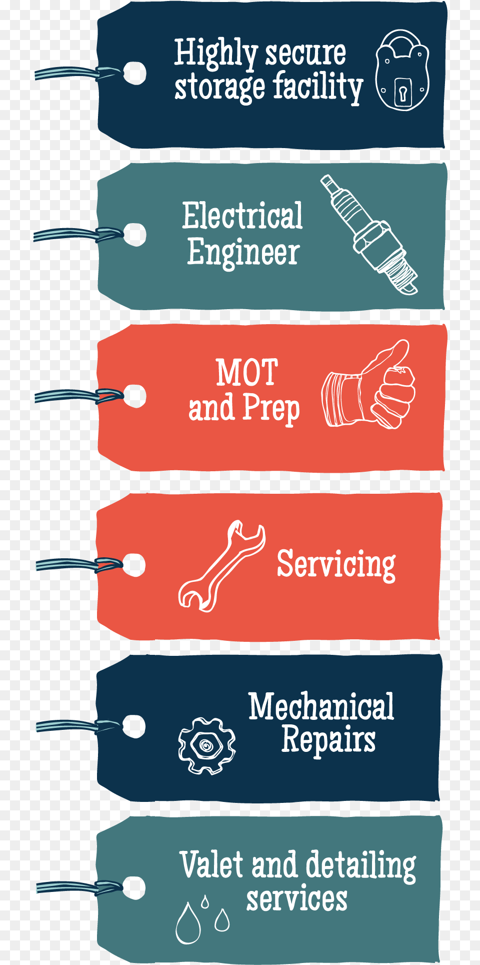 Tags Combined Car, Text, Paper Free Transparent Png
