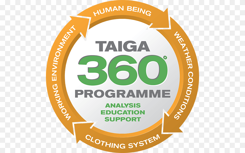 Taiga 360 Programme Label, Advertisement, Poster, Logo, Disk Free Png Download