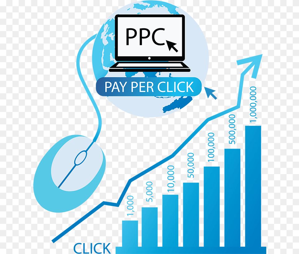 Tailbase Ppc Campaigns Yield Results Digital Marketing Amp Ppc, Ice, Nature, Outdoors, Advertisement Png Image