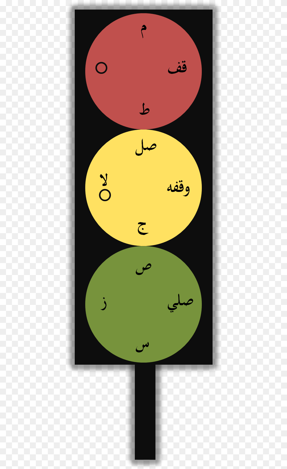 Tajweed Signs Quran, Light, Traffic Light, Text Free Png