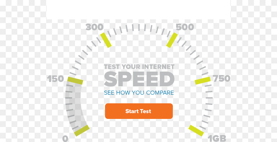 Take A Quick Test Of Your Speed My God Never Sleeps Nor Slumbers, Gauge, Tachometer, Blackboard Free Transparent Png