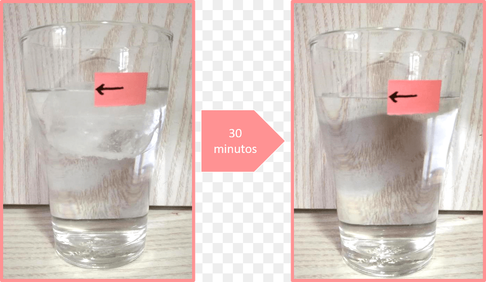 Tal Y Como Puedes Ver El Nivel De Agua Del Vaso No Vodka And Tonic, Glass, Jar, Cup, Pottery Free Png