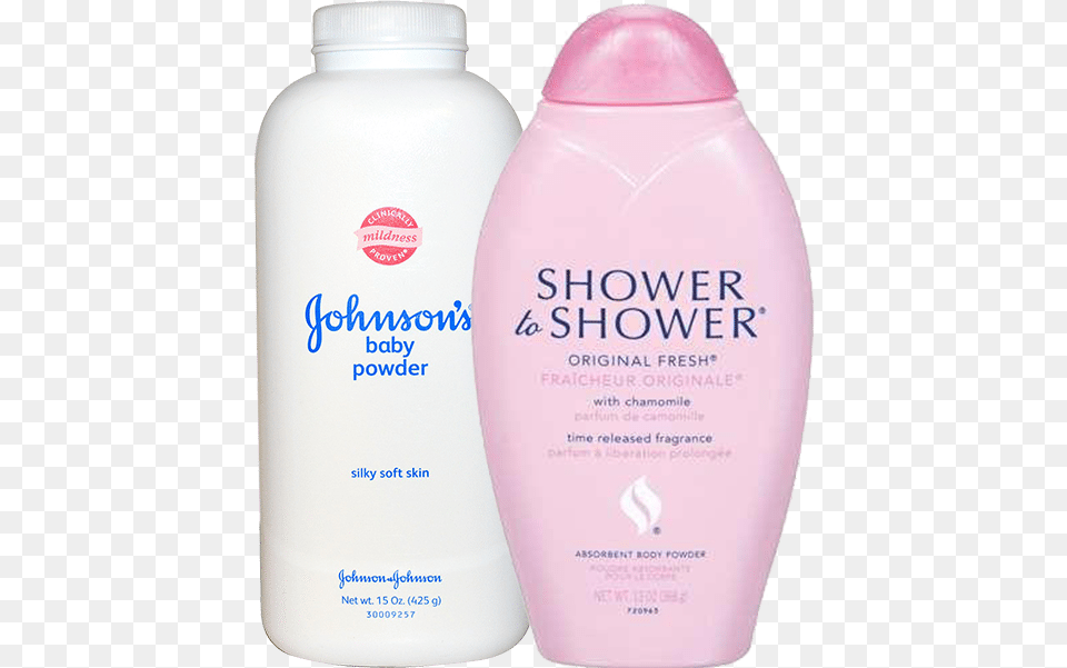 Talcum Powder Products Talcum Powder Shower To Shower, Bottle, Lotion, Shaker, Shampoo Free Transparent Png