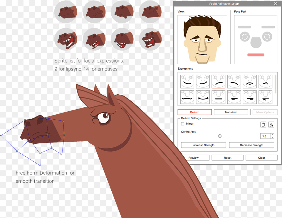 Talking Character Horse Cartoon, Face, Head, Person, Animal Free Transparent Png
