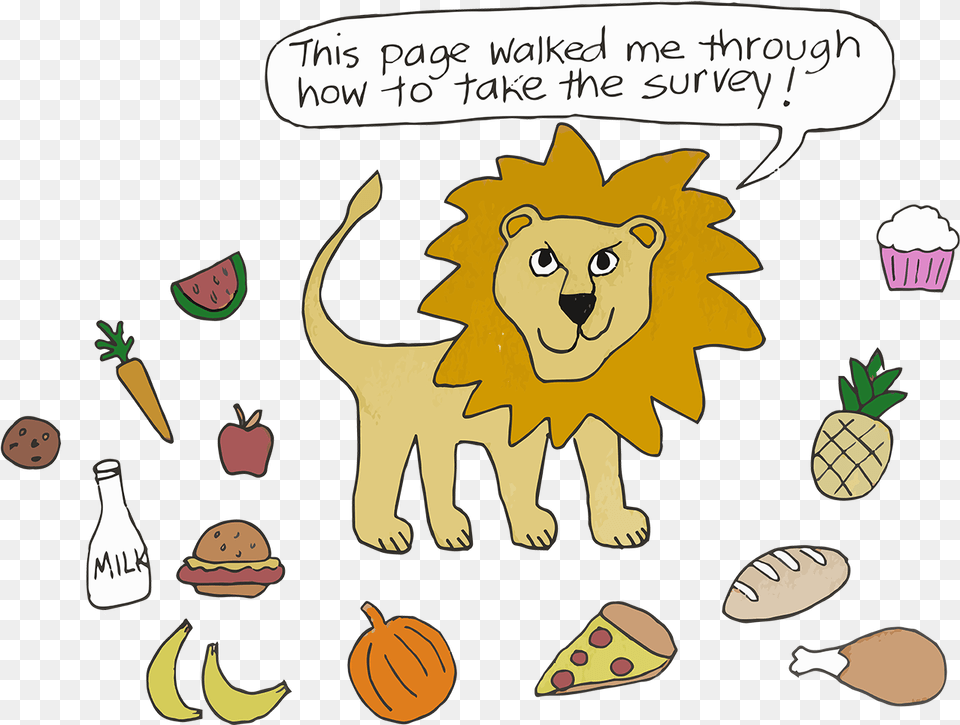 Talktofoodlion Com Survey Cartoon, Animal, Lion, Mammal, Wildlife Png Image