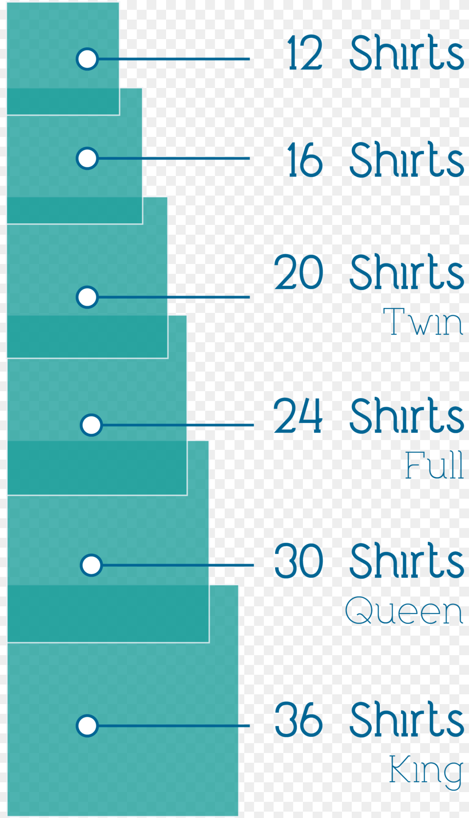 Tandem Shirt Quilt Sizing 01 Shirt, Chart, Plot Free Png Download