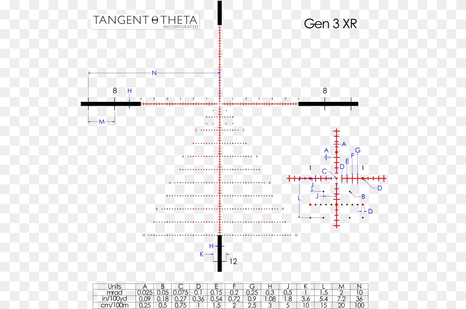 Tangent Theta 5 25x56 Model, Cross, Symbol Free Png Download