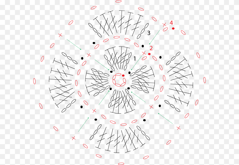 Tanya Chart 1 Circle, Machine, Spoke, Spiral, White Board Free Png