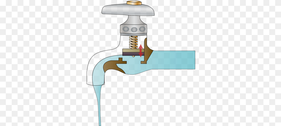 Tap Free Transparent And Clipart Mechanism Of A Tap, Smoke Pipe, Water, Machine Png