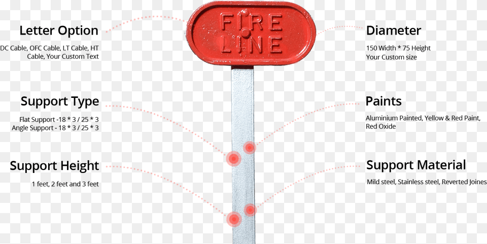 Tape Measure Png