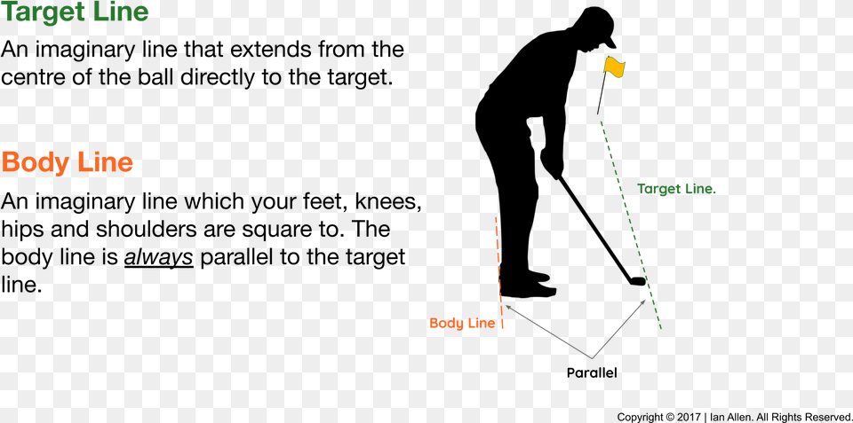 Target Line And Body Line Golf Ball Flight Laws, Nature, Night, Outdoors, Astronomy Free Transparent Png