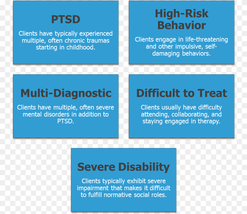 Target Population Boxes Fedecredito, Paper, Text Free Png