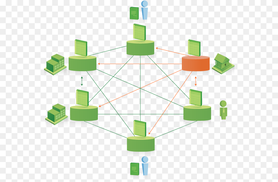 Tari Presents A Blockchain Protocol For Digital Assets Blockchain Technology, Network, Cad Diagram, Diagram, Chess Free Png