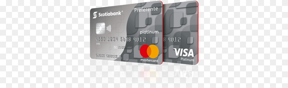Tarjeta De Credito Mastercard Visa Platinum Numeric Keypad, Text, Credit Card, Electronics, Mobile Phone Png