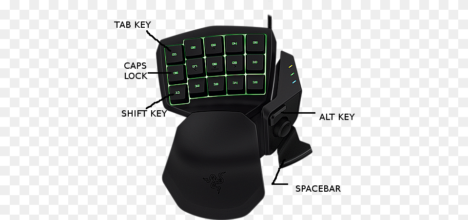 Tartarus Key Mapping Razer Tartarus Gaming Keypad, Computer Hardware, Electronics, Hardware, Monitor Png Image