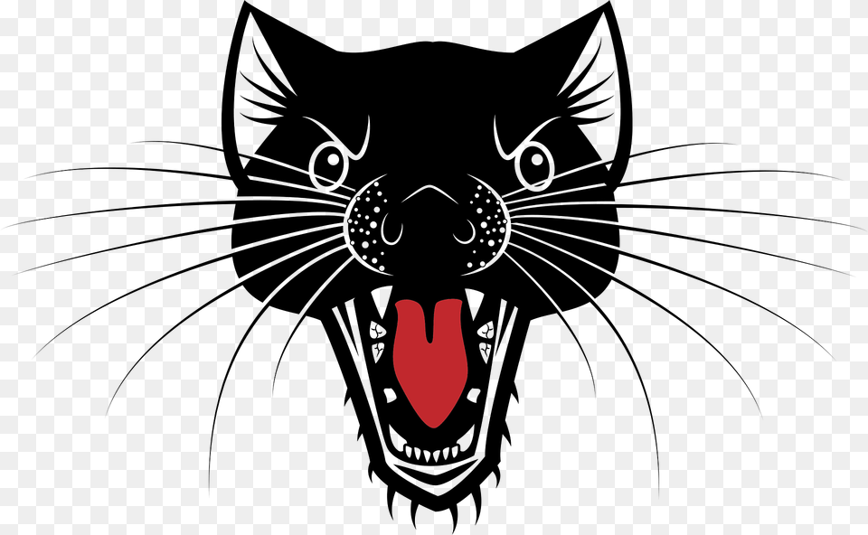 Tasmanian Devil Head Clipart, Animal, Mammal, Panther, Wildlife Png