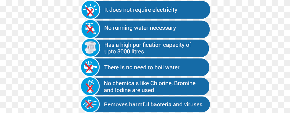 Tata Swach The Smart Choice Of Safety Tataswach, Text Free Transparent Png