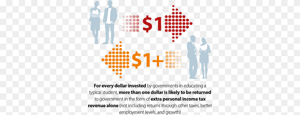 Taxation And Skills Illustration, Person, People, Head, Text Free Transparent Png