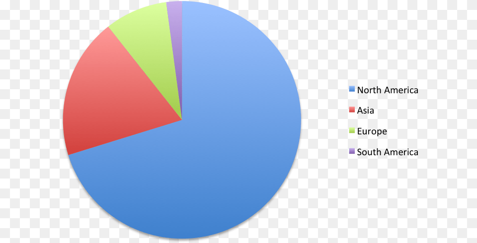 Tcp Alumni By Continent Download Circle, Astronomy, Moon, Nature, Night Png Image